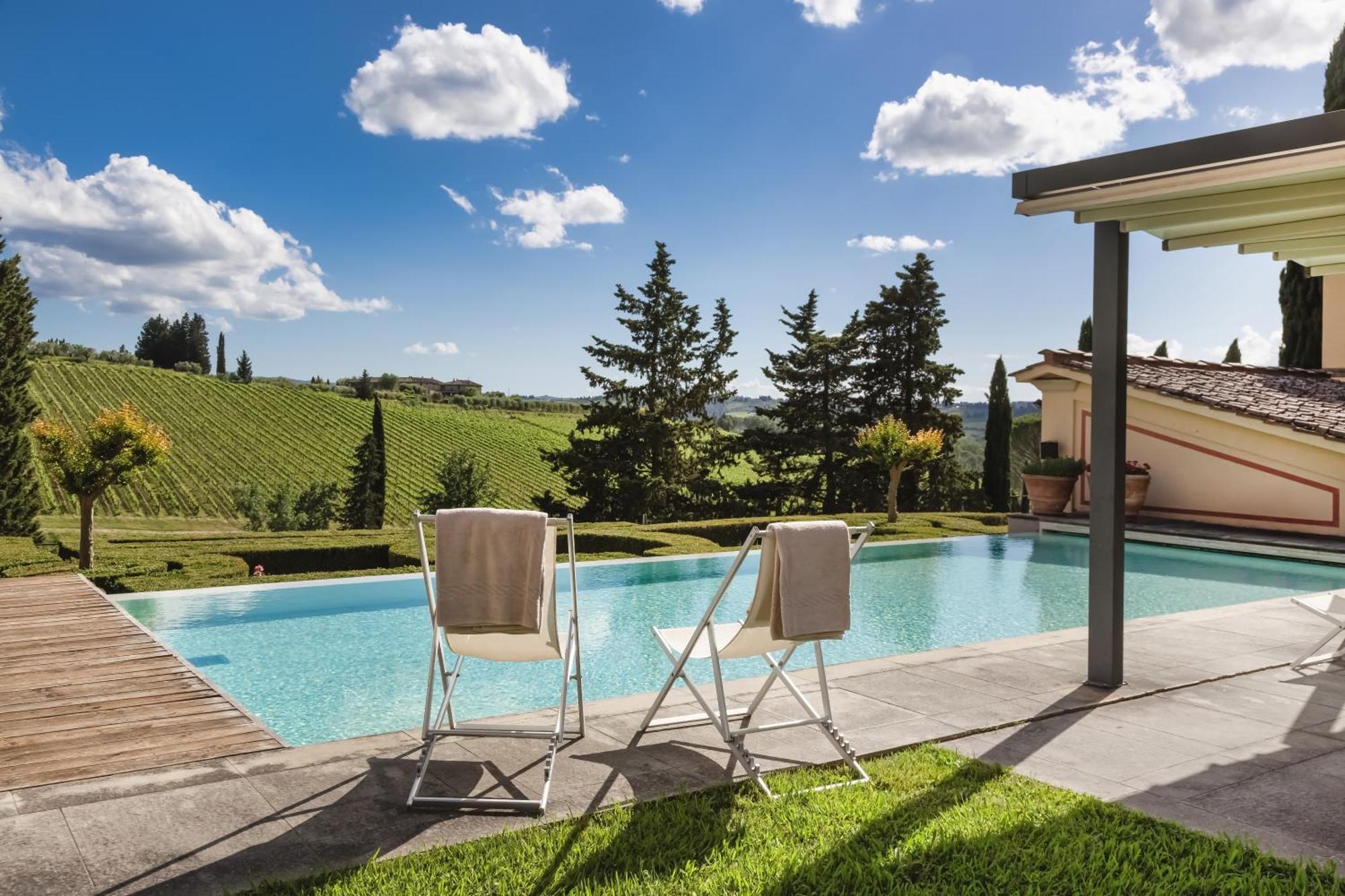 Bauernhof Casa Ruffino Bagno a Ripoli